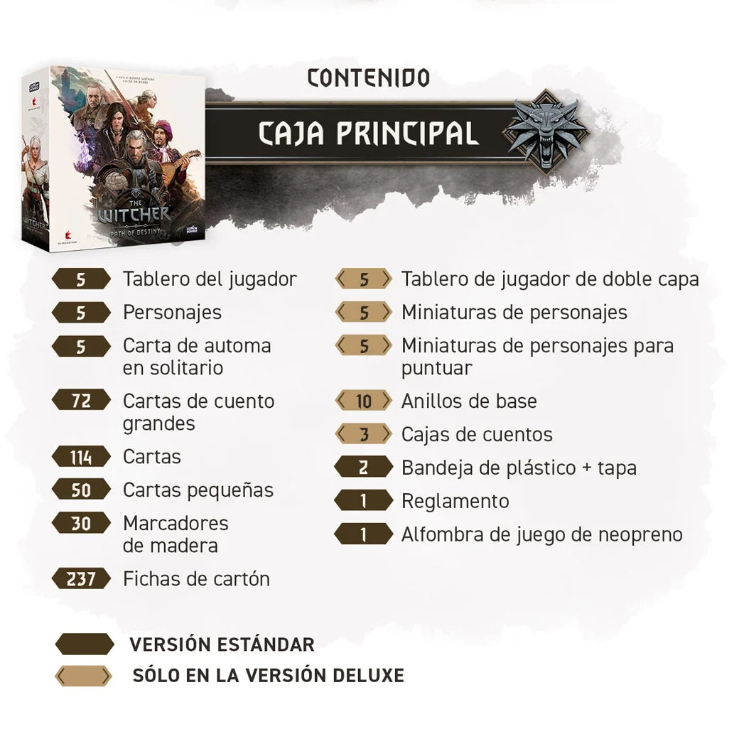 The Witcher: La Senda del Destino
