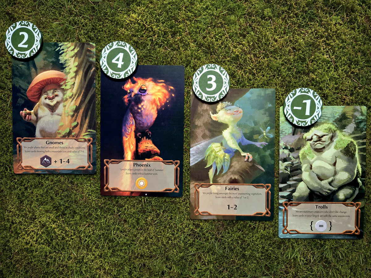 Four Forest